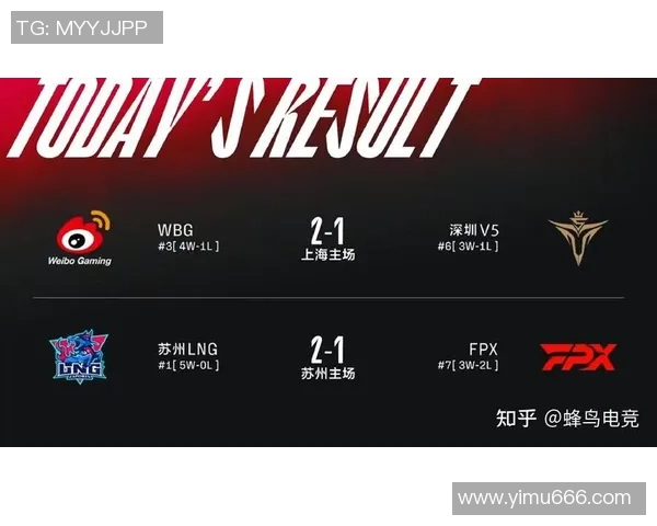 电竞比分青年赛积分榜RNG强势领跑以90分稳居第一名实时数据