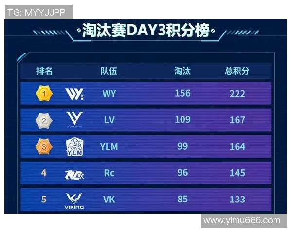 esports最新数据和平精英巨献揭秘TES战队意识与战术的深度解析与思考